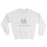 Bloom where you're planted - sweatshirt