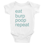 Eat, burp, poop, repeat - white baby one-piece bodysuit